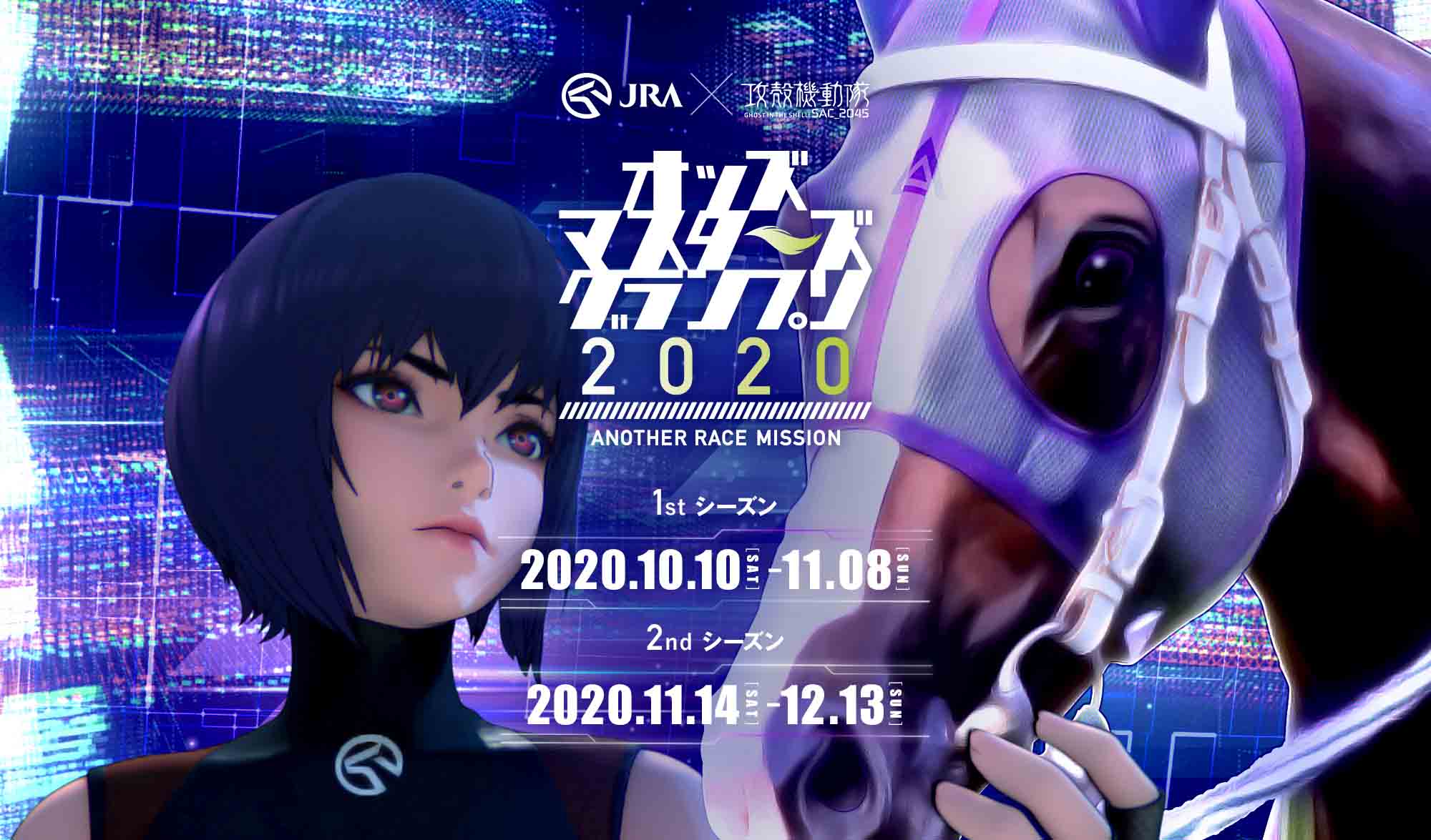 Jra 攻殻機動隊 Sac 45 オッズ マスターズ グランプリ Another Race Mission 攻殻機動隊 Sac 45 公式サイト